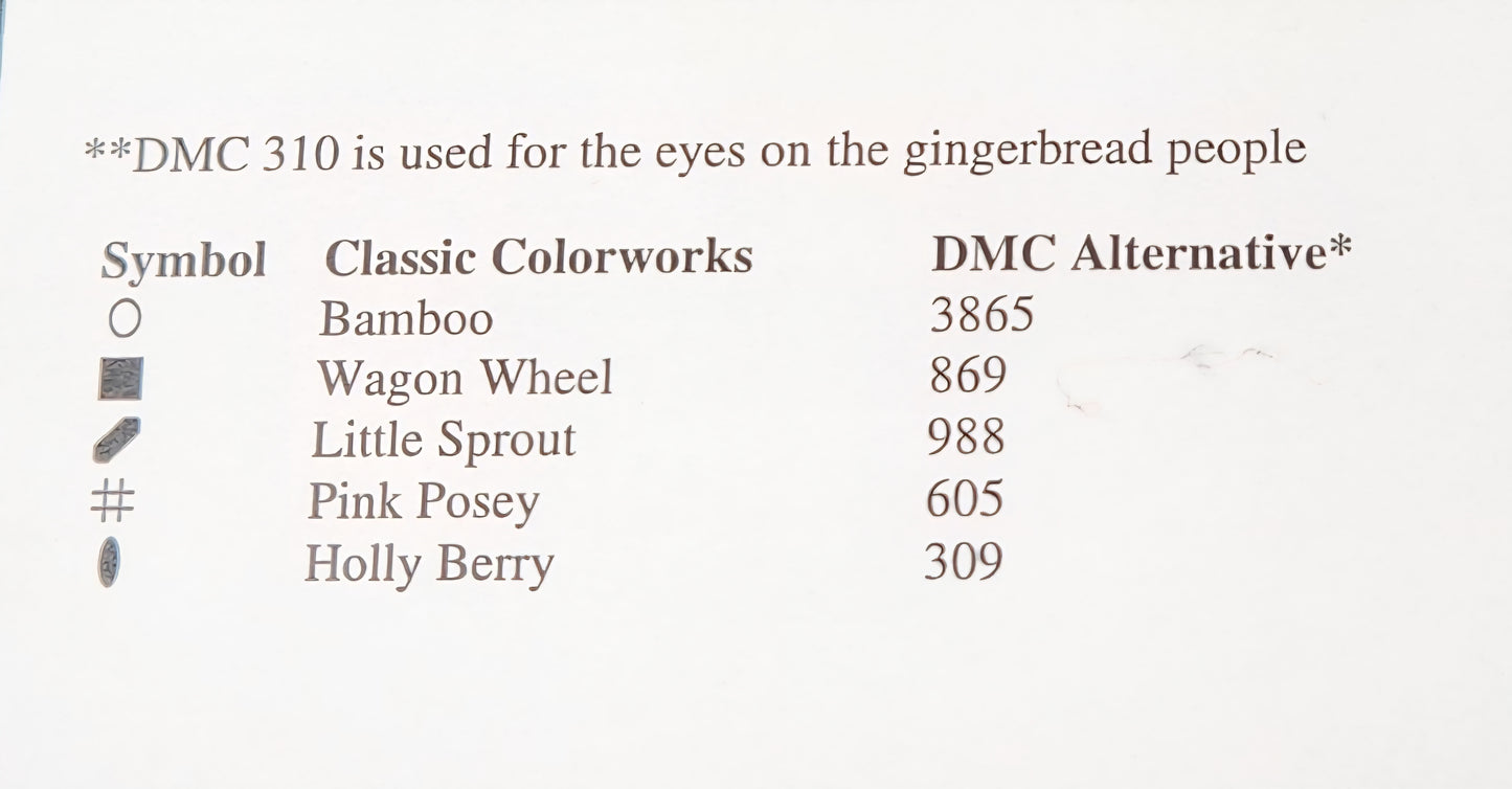 December Mini Village