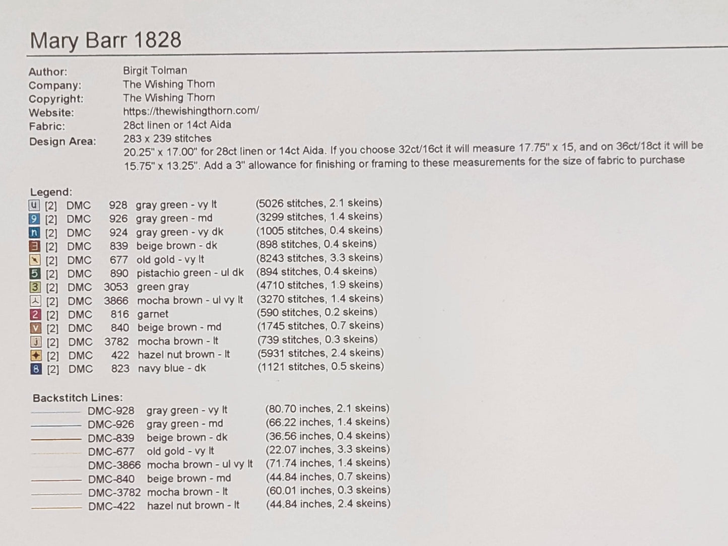 Mary Barr Sampler 1828