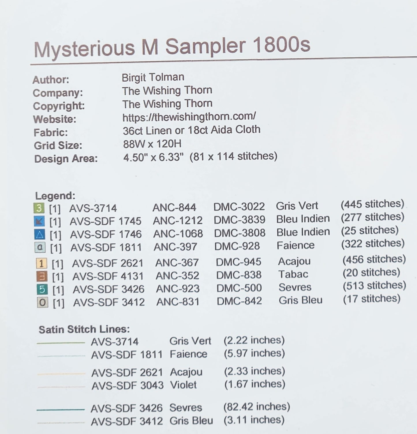 Mysterious M Sampler 1800s