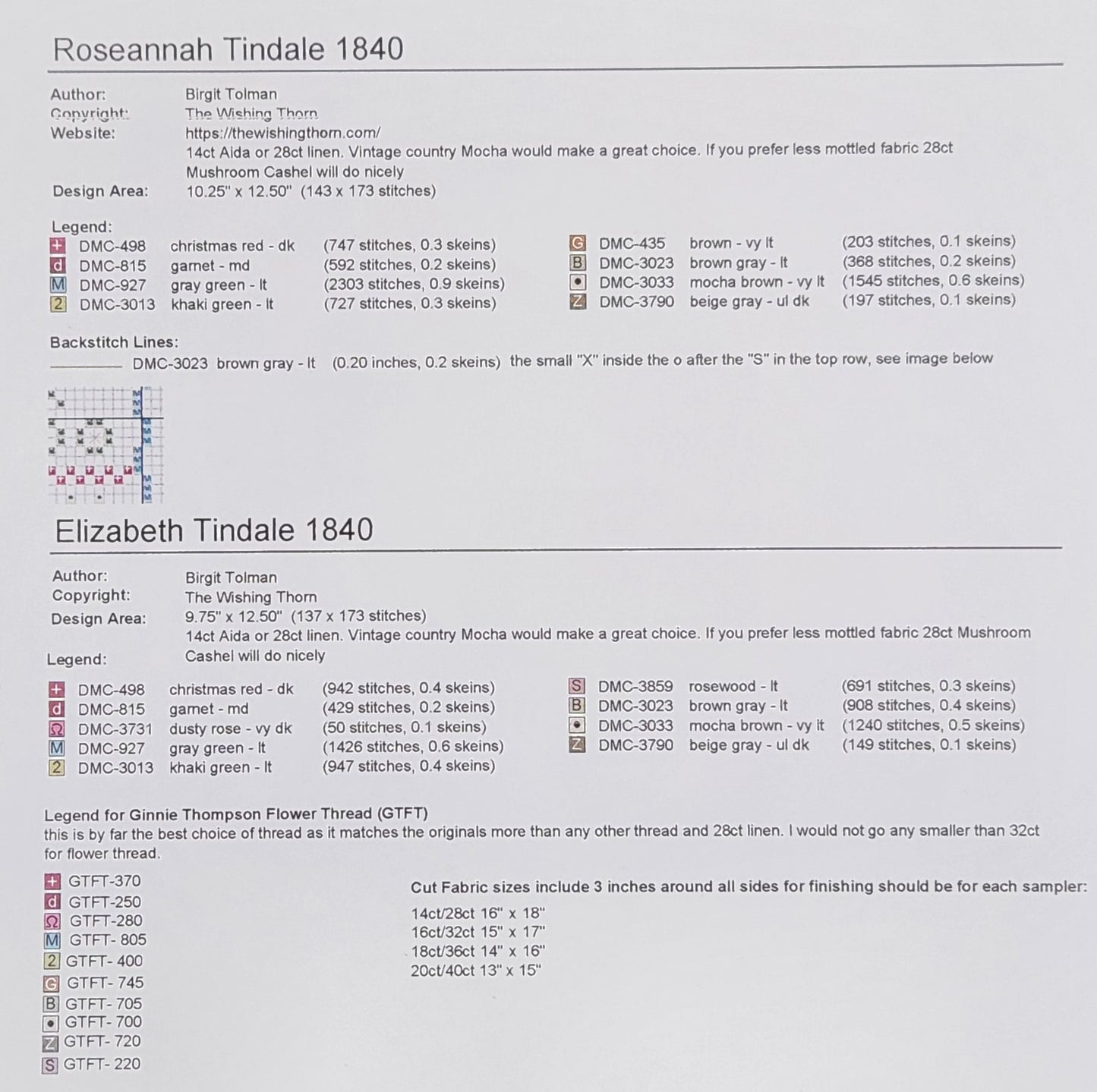 Tindale Sister Samplers 1840