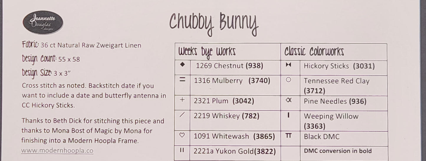 Chubby Bunny