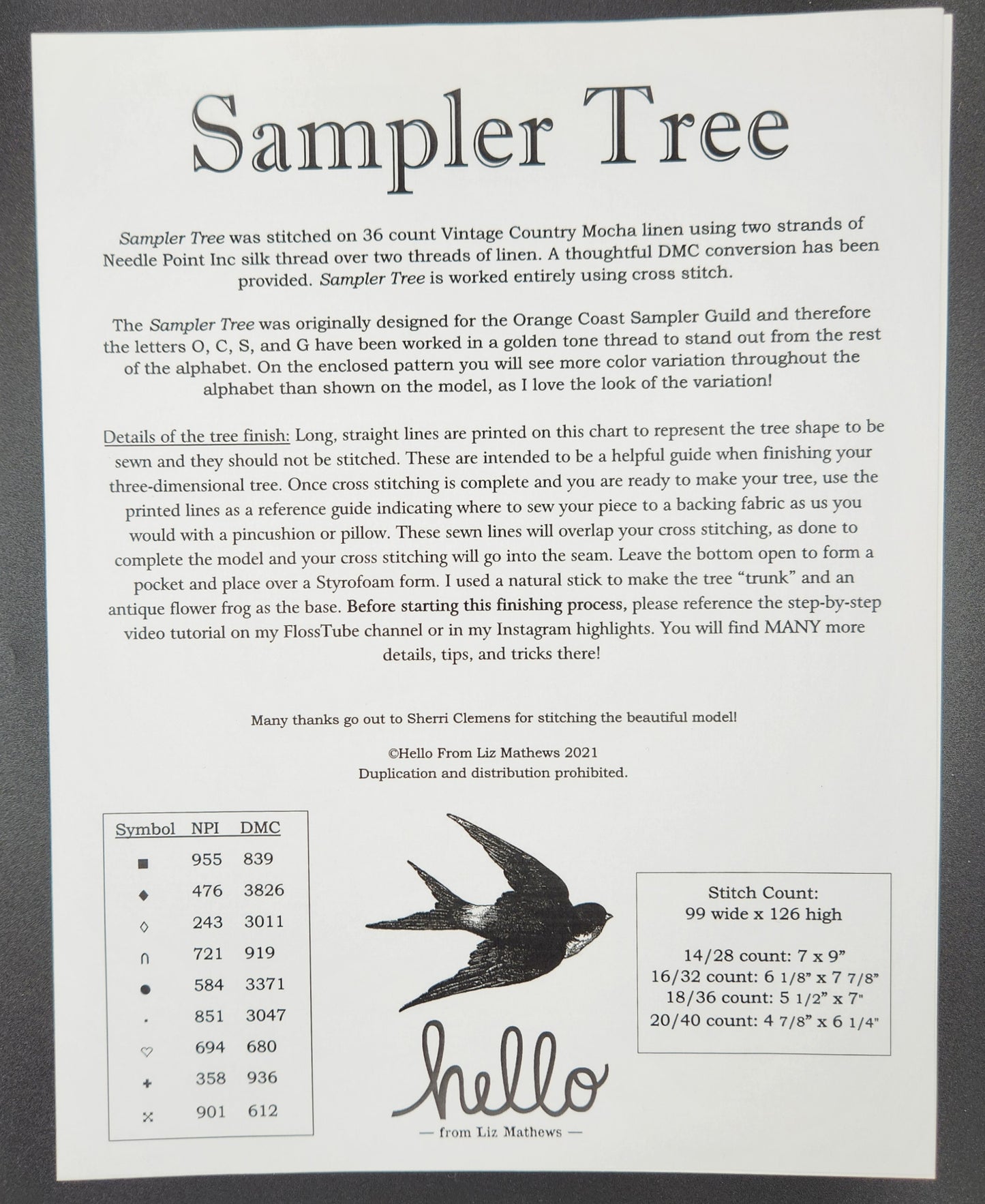 Sampler Tree