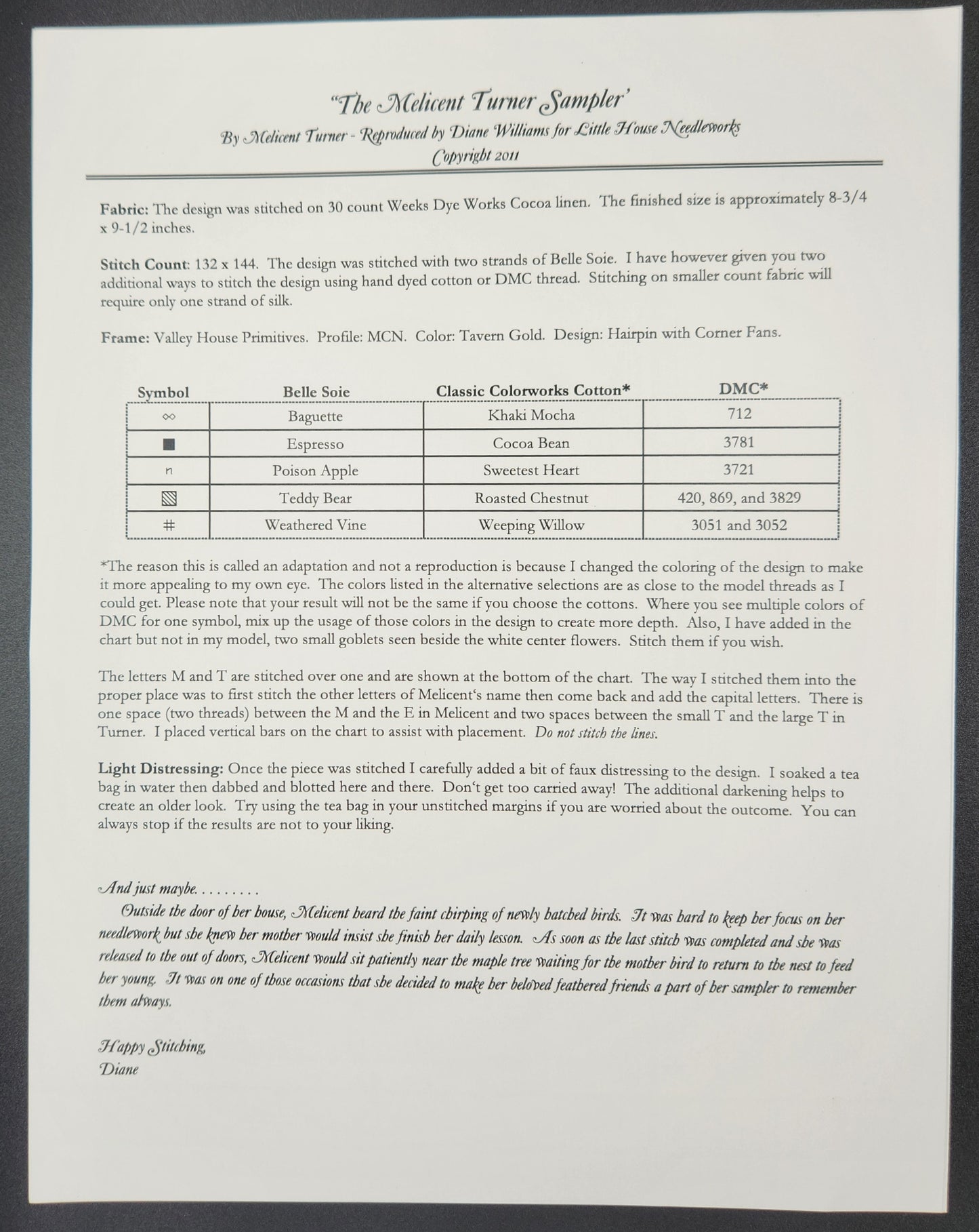 The Melicent Turner Sampler