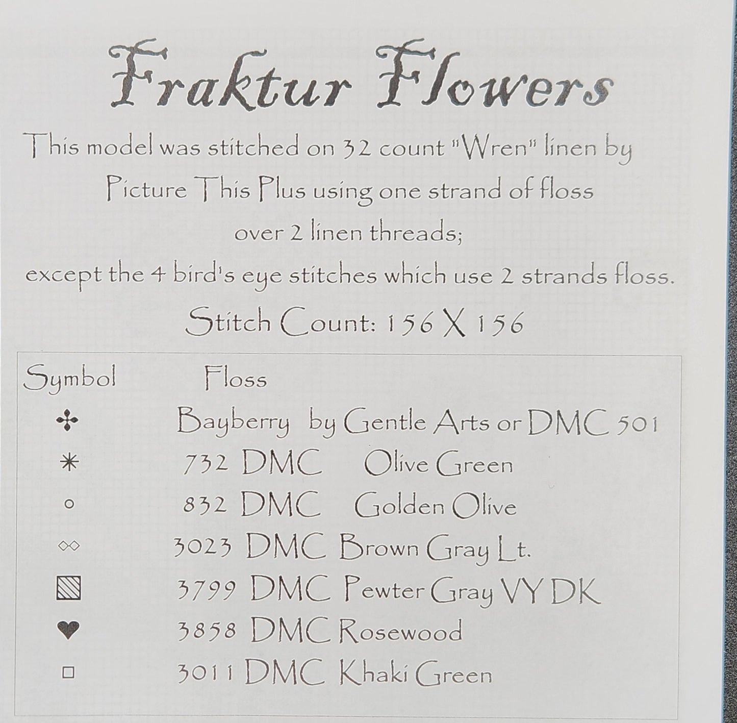 Fraktur Flowers