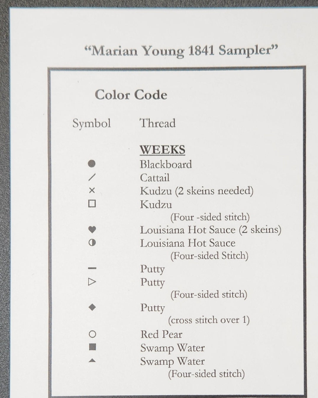 Marion Young 1841 Sampler