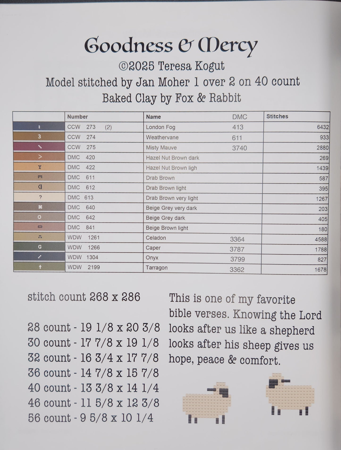 Goodness & Mercy