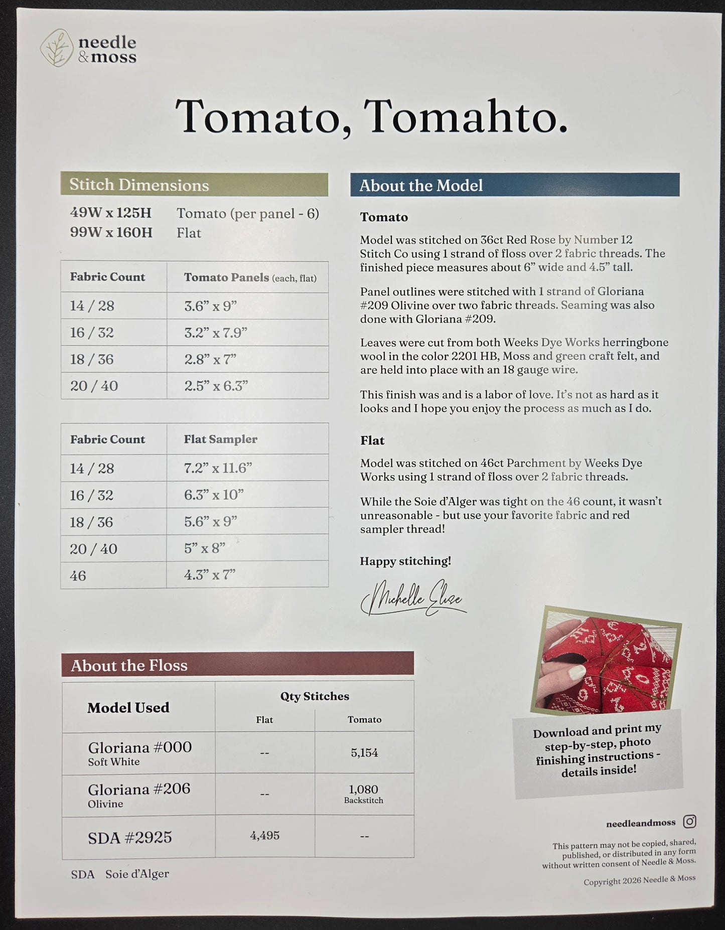 Tomato, Tomahto.