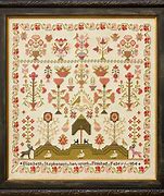 Elizabeth Stephenson 1854 - 2025 Queen of the May